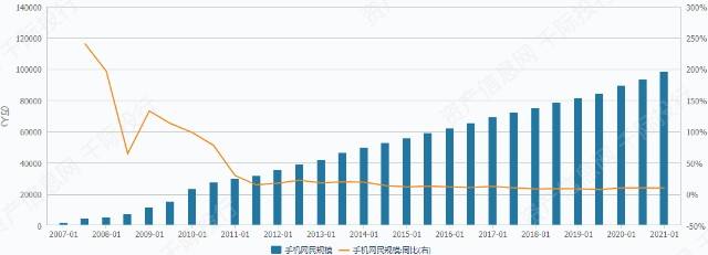 短视频经济价值(短视频创造的经济价值)