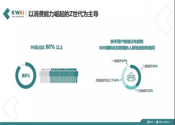 短视频营销引流(短视频营销引流隐迅推推荐)