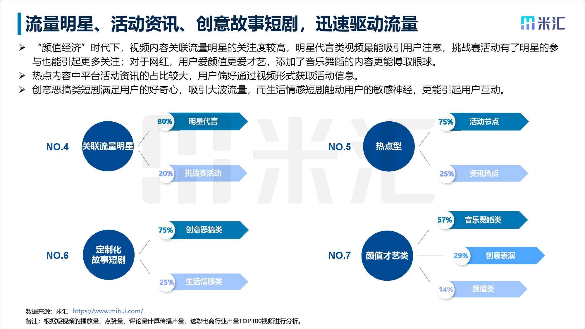 短视频营销怎么做(短视频营销怎么做隐迅推给力)