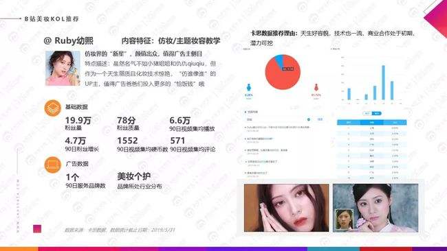2019年国产在线短视频(2019年国产在线短视频播放)