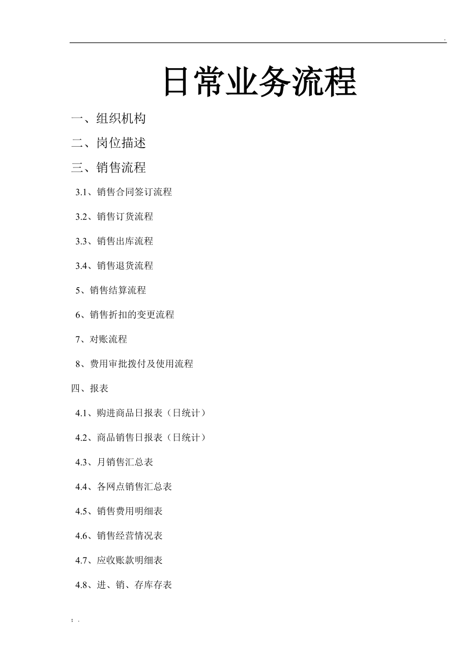 线上销售需要什么手续(线上销售产品需要什么手续)