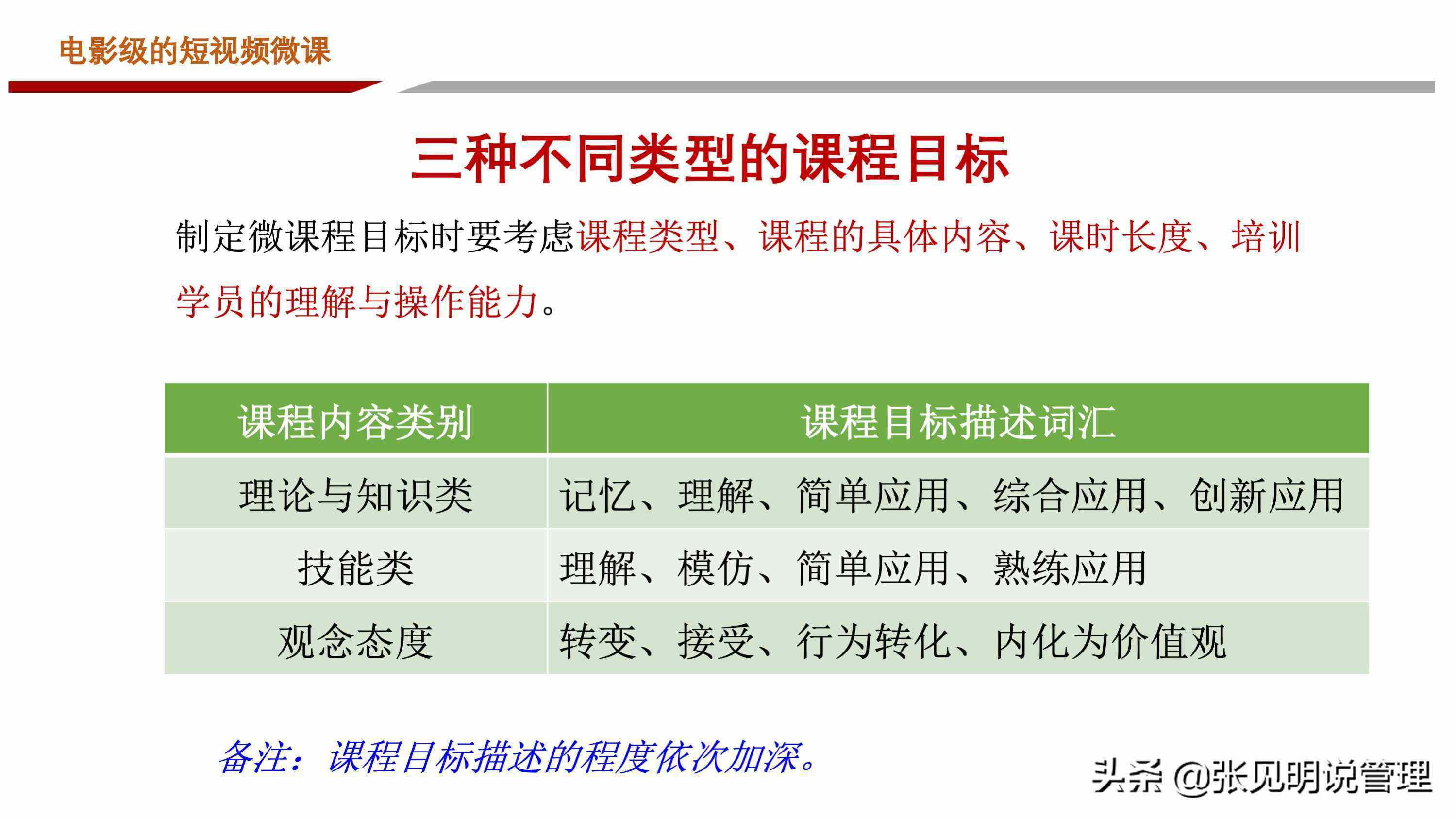 电子制作视频教程(电子制作视频教程全集)