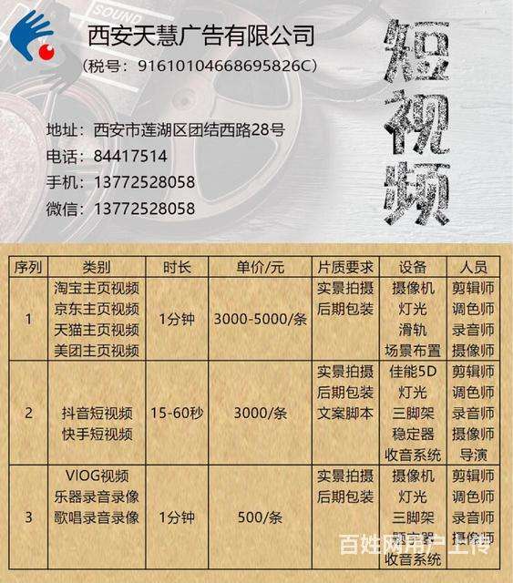 产品宣传视频制作费用(产品宣传视频制作费用多少)