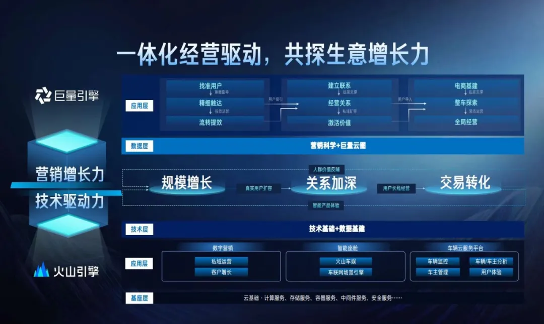 软件销售视频(软件销售视频怎么做)