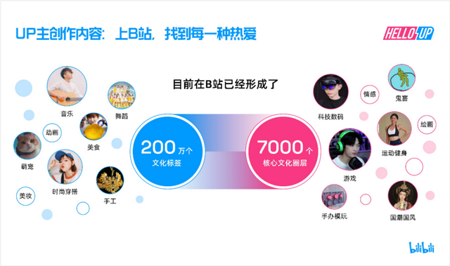3×短视频 3×短视频
