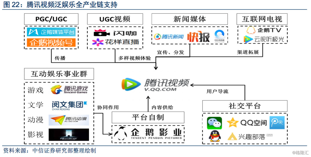 互联网产品宣传视频(互联网产品宣传视频怎么拍)