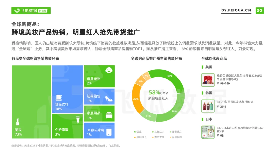 短视频营销渠道(短视频营销渠道分析)