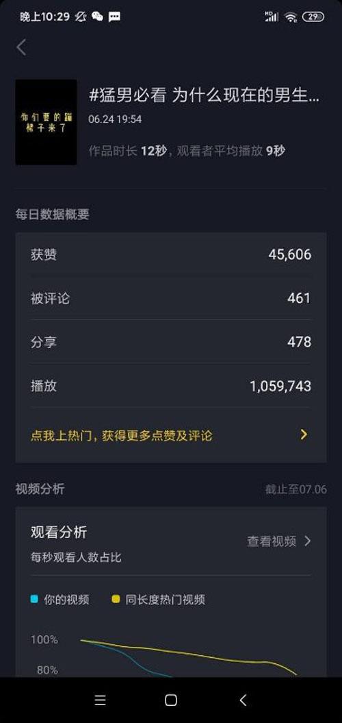 短视频可以赚到钱吗(短视频真的能赚钱吗?)