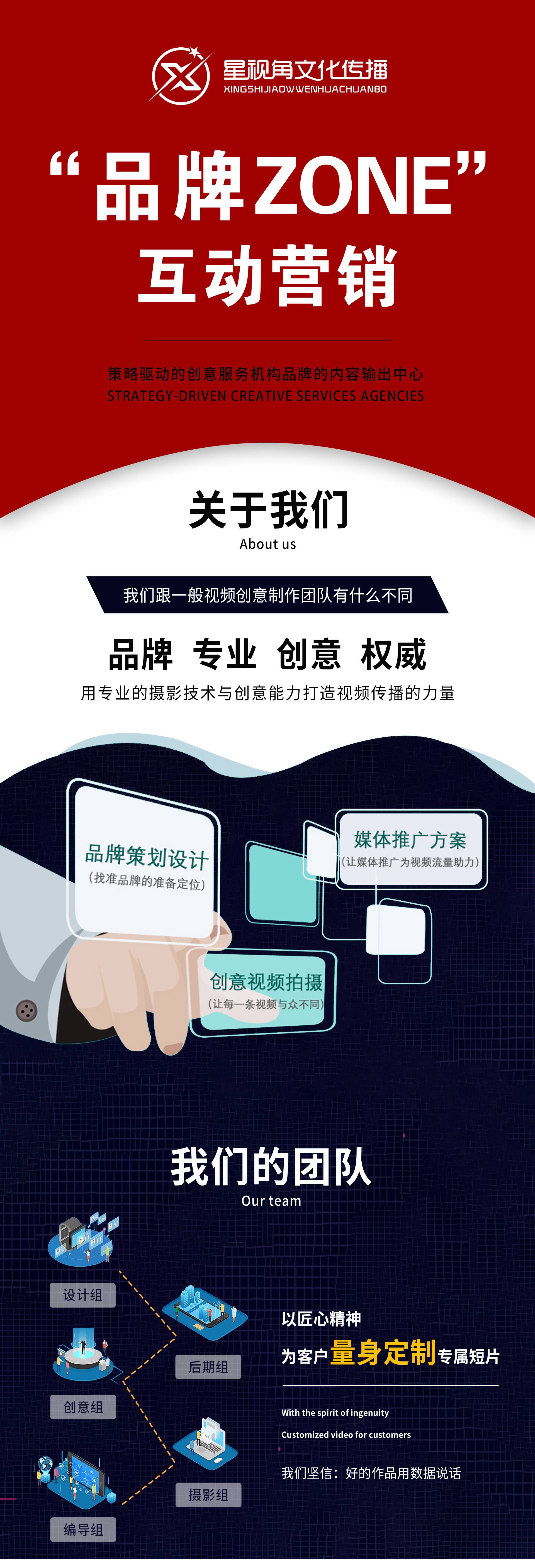 创意短视频怎么拍(怎么进行短视频的视觉创意)
