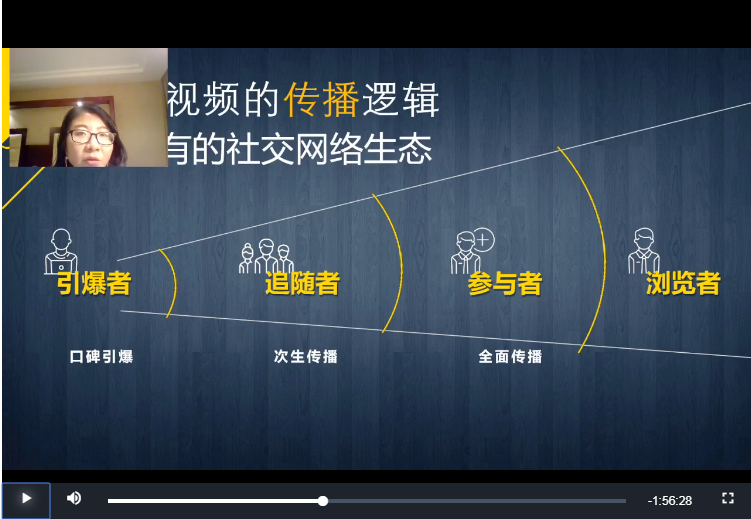 视频营销思路(视频营销的策略)