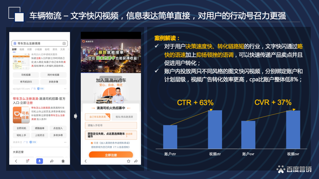 视频营销产品(产品营销广告视频)
