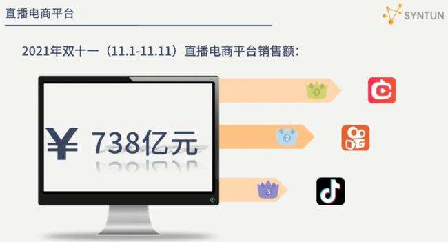 电商视频制作视频的软件(电商产品视频制作怎么收费)