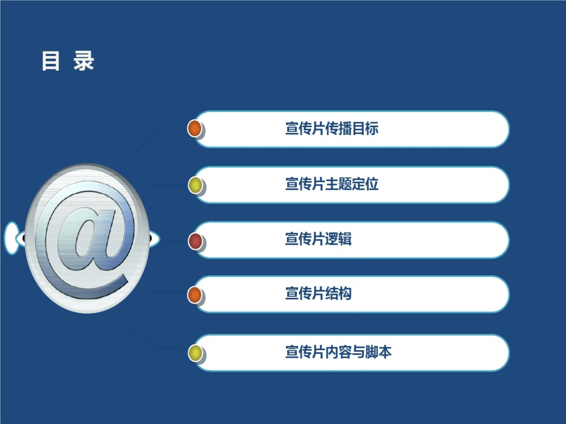 关于ppt制作宣传片视频怎么制作的信息