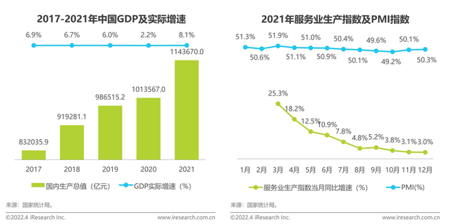 短视频结构分析 短视频结构分析