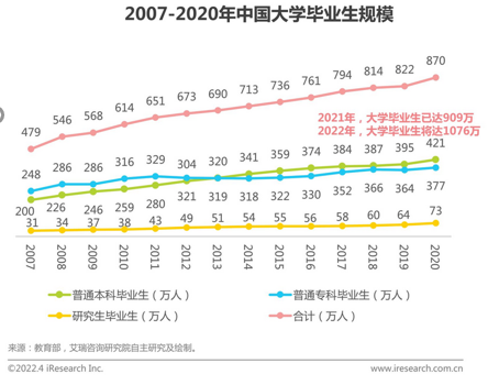 短视频结构分析 短视频结构分析