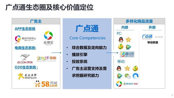 信息流广告视频制作(信息流广告视频怎么制作)