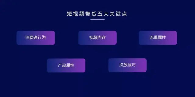 短的视频带货 短的视频带货