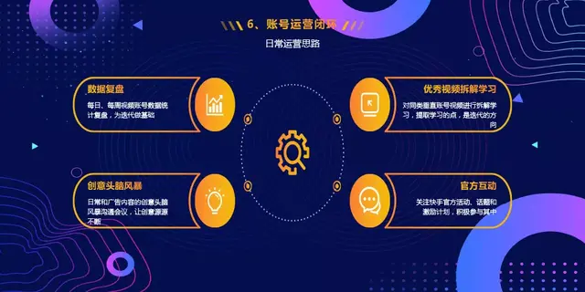 短的视频带货 短的视频带货
