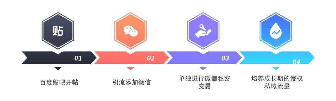 短视频治理(短视频治理更改法律)
