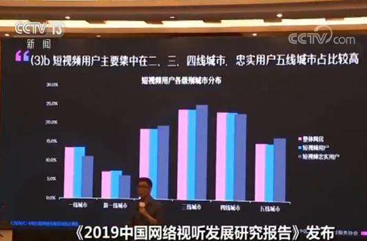 短视频研究(短视频研究目的和意义)