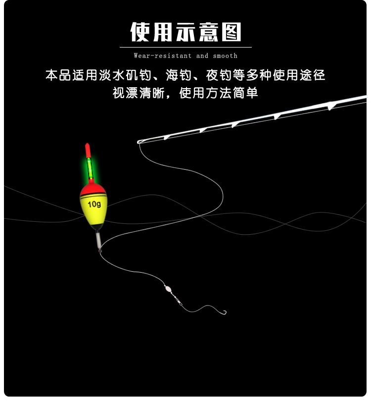 浮漂的制作方法视频(浮漂的制作方法视频大全)