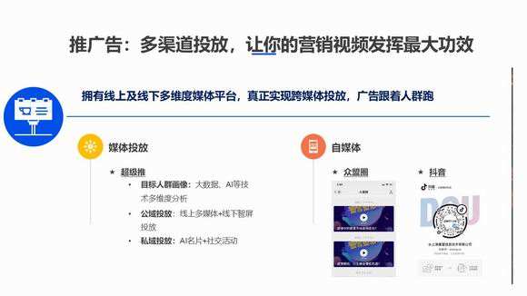 全网营销视频(互联网营销视频)