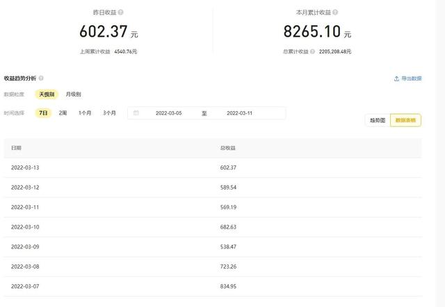 vlog制作视频教程 vlog制作视频教程