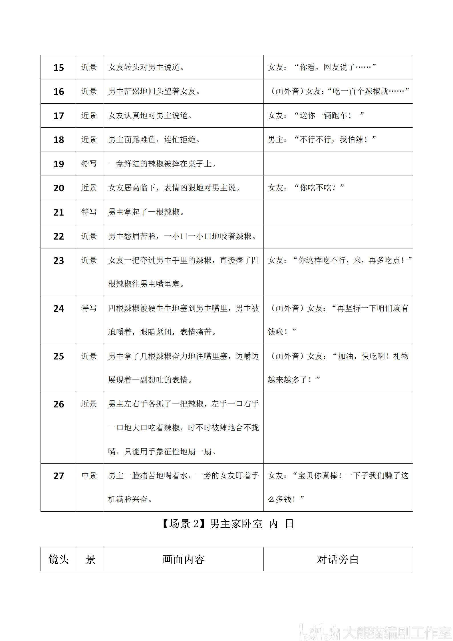 短视频剧本免费(短视频剧本创作平台)