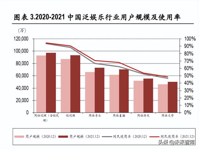 精选优质短视频 精选优质短视频