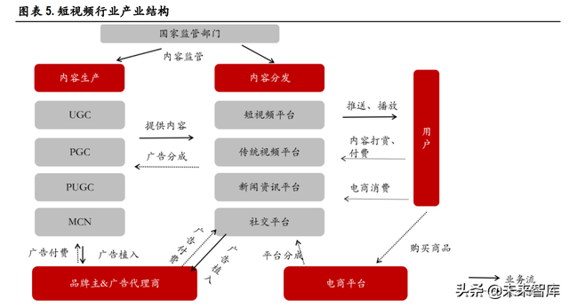 精选优质短视频 精选优质短视频
