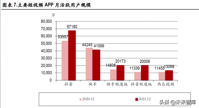 精选优质短视频 精选优质短视频