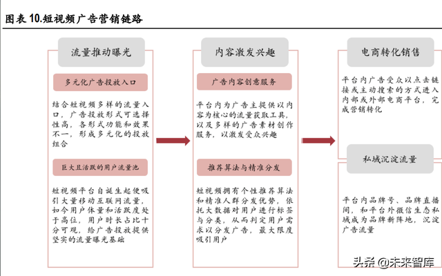精选优质短视频 精选优质短视频