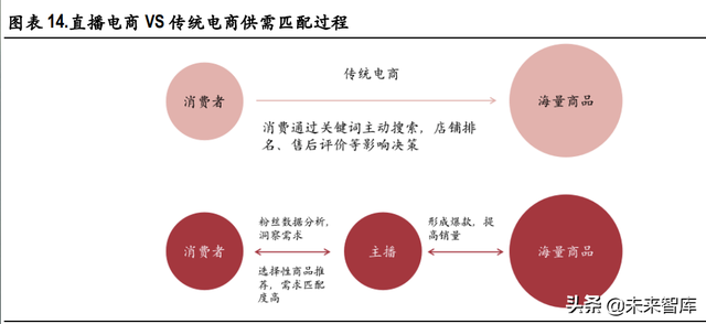 精选优质短视频 精选优质短视频