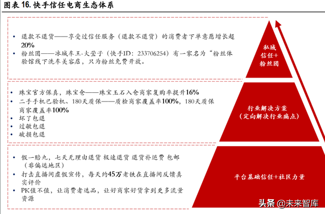 精选优质短视频 精选优质短视频