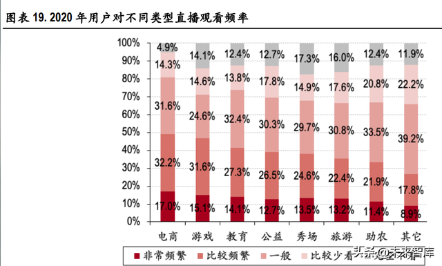 精选优质短视频 精选优质短视频