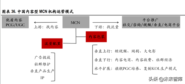 精选优质短视频 精选优质短视频