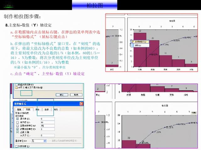 excel如何做柏拉图视频 excel如何做柏拉图视频