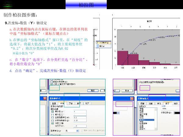 excel如何做柏拉图视频 excel如何做柏拉图视频