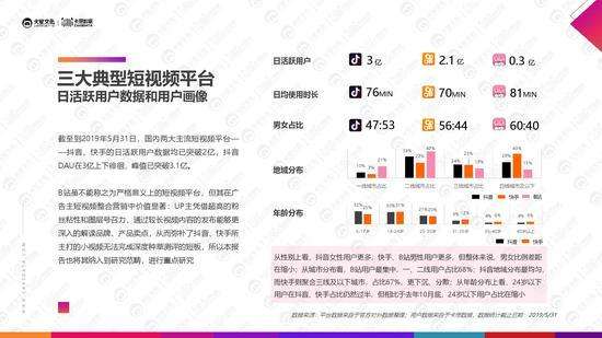 视频营销用什么软件(视频营销用什么软件好)
