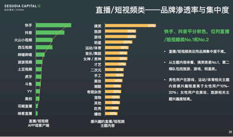 免费下载短视频的网站(免费下载短视频的网站有)