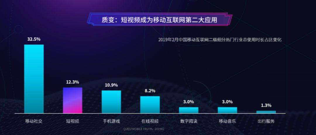 短视频营销计划(短视频营销策划方案)
