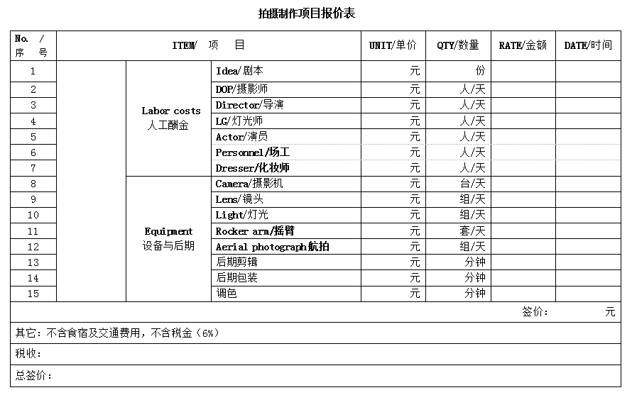 宣传视频制作报价(公司宣传视频拍摄价格)