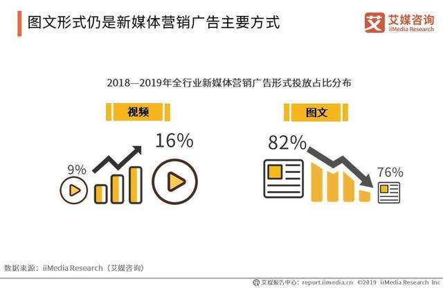 短视频用户营销(短视频用户营销方案)