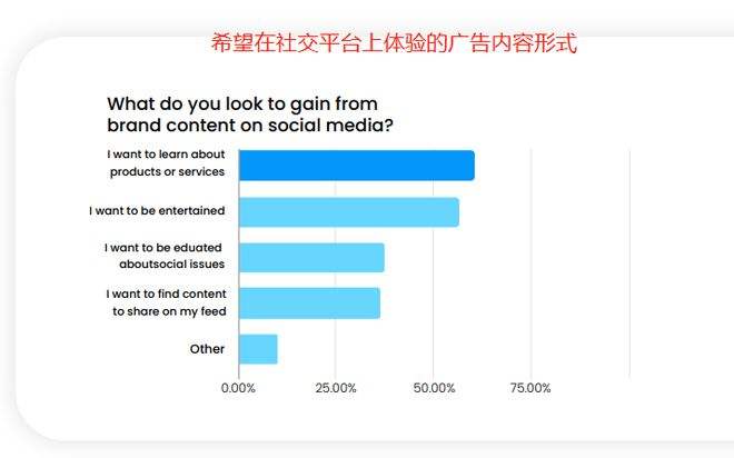 关于91短视频下载大全的信息