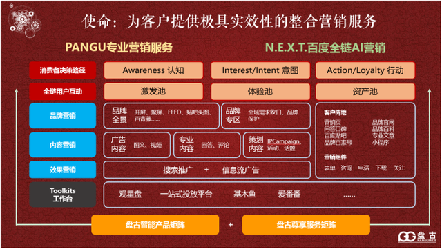企业线上营销模式有哪些(企业线上营销模式有哪些优点)