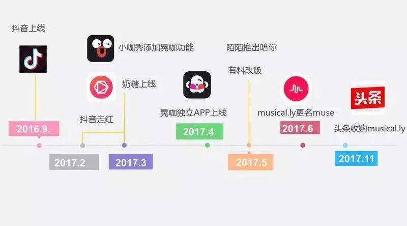 短视频怎么营销(短视频怎么营销好)