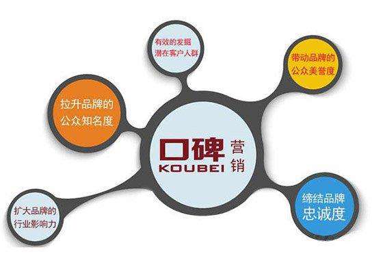 短视频网络营销(短视频网络营销策略)