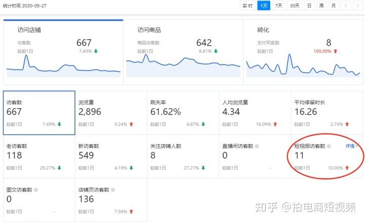 爆款短视频分析(爆款短视频分析怎么写)