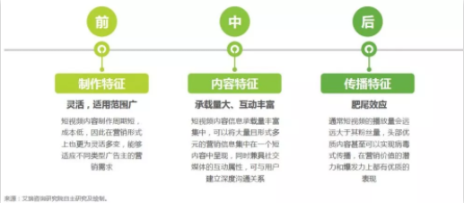 快手短视频解(快手短视频解说音效怎么弄的)