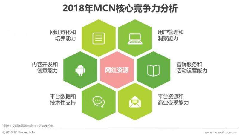 品牌视频营销(品牌视频营销作品)